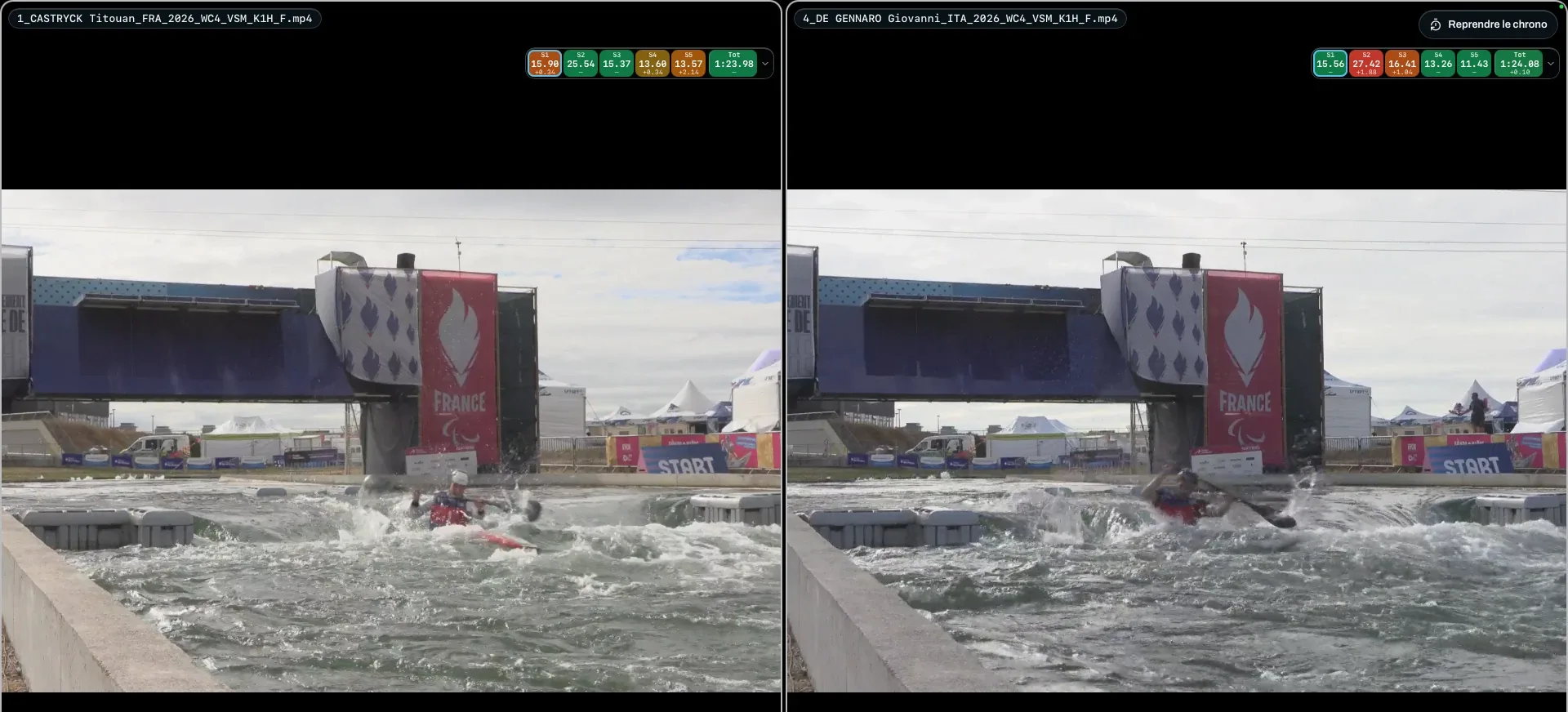 Le double écran de LinePaddle au départ : deux descentes côte à côte.