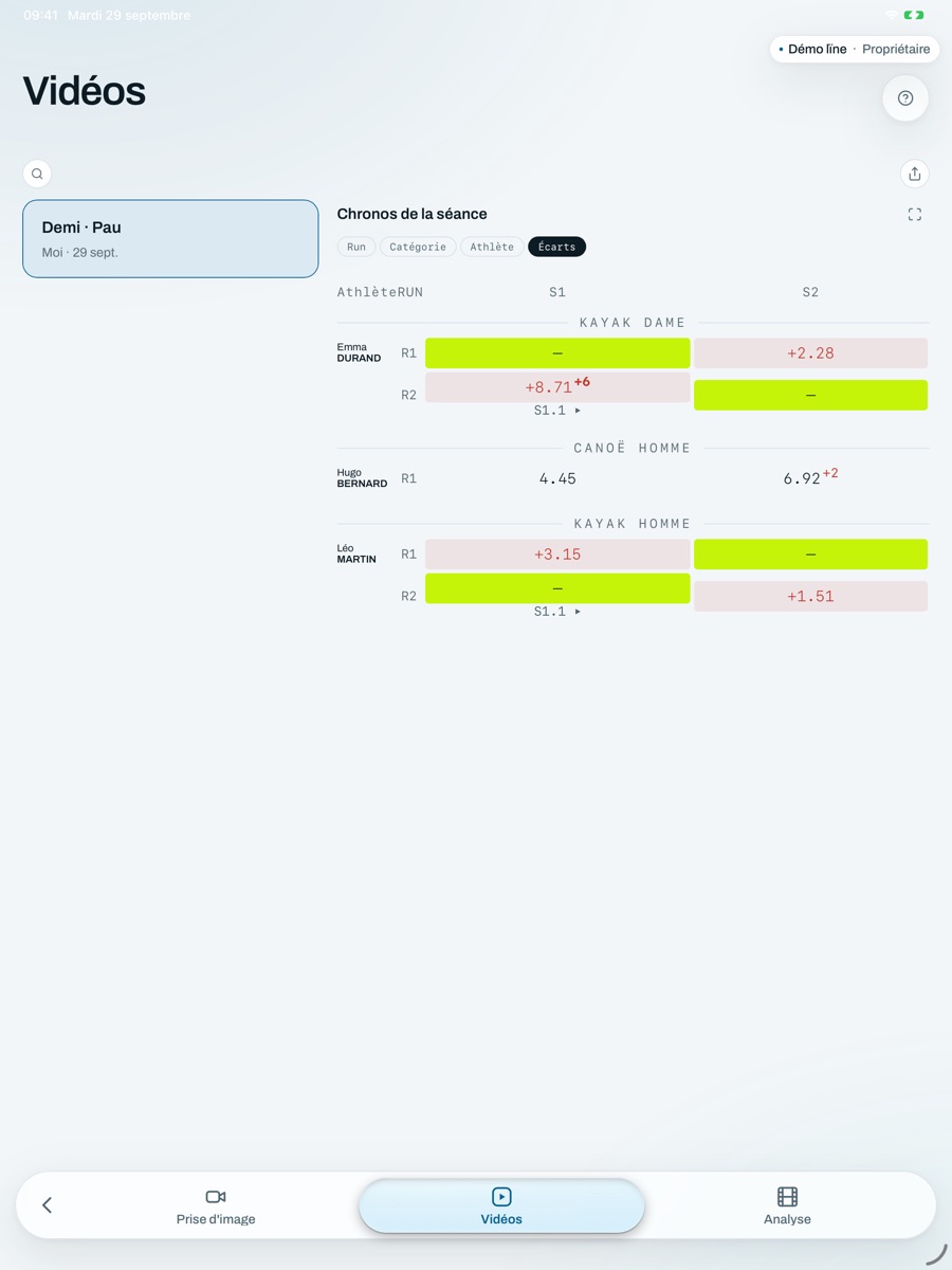 Le tableau des chronos sur iPad.